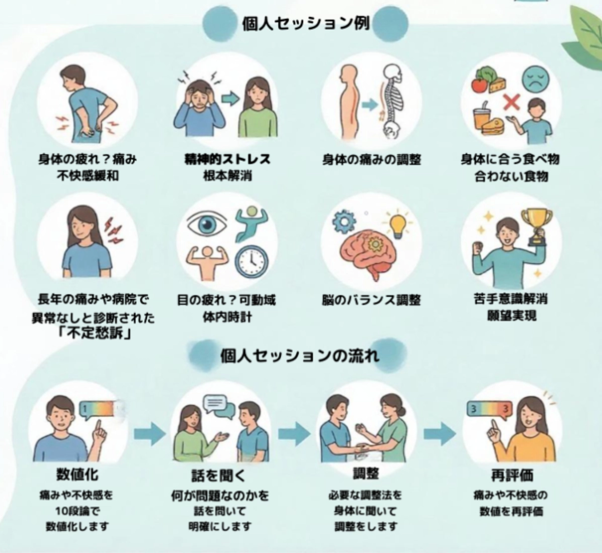 タッチフォーヘルス 3