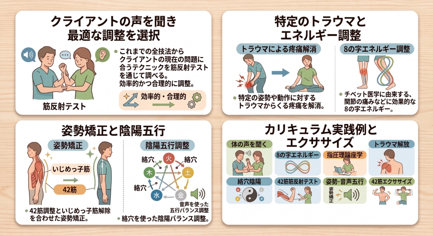 タッチフォーヘルス レベル4講座の様子